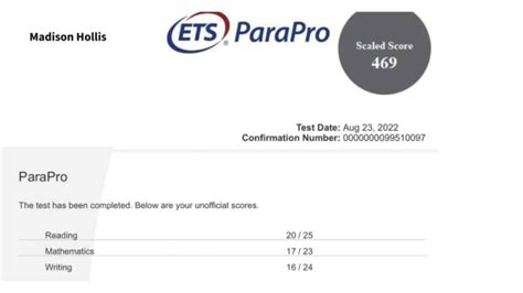 prometric score report|Getting Your ParaPro Scores .